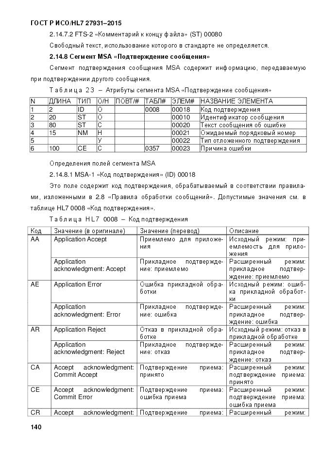 ГОСТ Р ИСО/HL 7 27931-2015, страница 147